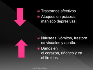  Trastornos afectivos
 Ataques en psicosis
maniaco depresivas.
 Náuseas, vómitos, trastorn
os visuales y apatía.
 Daños en
el corazón, riñones y en
el tiroides.
Hosp. Dr.Alejandro Cabral
 