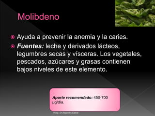  Ayuda a prevenir la anemia y la caries.
 Fuentes: leche y derivados lácteos,
legumbres secas y vísceras. Los vegetales,
pescados, azúcares y grasas contienen
bajos niveles de este elemento.
Aporte recomendado: 450-700
µg/día.
Hosp. Dr.Alejandro Cabral
 