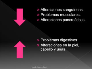  Alteraciones sanguíneas.
 Problemas musculares.
 Alteraciones pancreáticas.
 Problemas digestivos
 Alteraciones en la piel,
cabello y uñas
Hosp. Dr.Alejandro Cabral
 