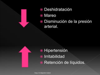  Deshidratación
 Mareo
 Disminución de la presión
arterial.
 Hipertensión
 Irritabilidad
 Retención de líquidos.
Hosp. Dr.Alejandro Cabral
 