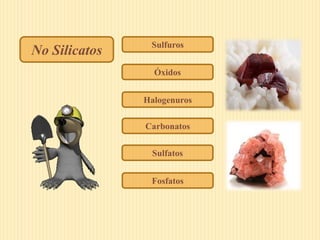 Minerales - Ciencias de la tierra - quinto año - liceo Emilio Crespo…