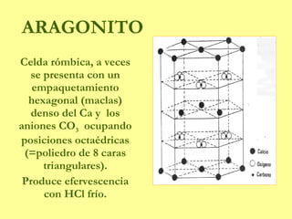 Celda rómbica, a veces se presenta con un empaquetamiento hexagonal (maclas) denso del Ca y  los aniones CO 3   ocupando posiciones octaédricas (=poliedro de 8 caras triangulares). Produce efervescencia con HCl frío. ARAGONITO 
