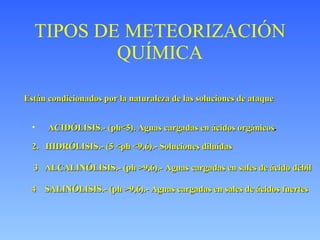 TIPOS DE METEORIZACIÓN QUÍMICA Están condicionados por la naturaleza de las soluciones de ataque ACIDÓLISIS.- (ph <5). Aguas cargadas en ácidos orgánicos . 2.  HIDRÓLISIS.- (5  <ph <9,6).- Soluciones diluídas 3  ALCALINÓLISIS.- (ph  >9,6).- Aguas cargadas en sales de ácido débil 4  SALINÓLISIS.- (ph  >9,6).- Aguas cargadas en sales de ácidos fuertes 