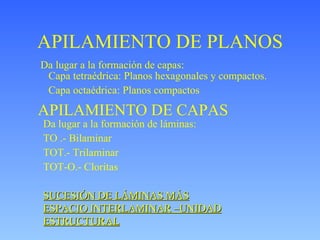 APILAMIENTO DE PLANOS Da lugar a la formación de capas: Capa tetraédrica: Planos hexagonales y compactos. Capa octaédrica: Planos compactos APILAMIENTO DE CAPAS Da lugar a la formación de láminas: TO .- Bilaminar TOT.- Trilaminar TOT-O.- Cloritas SUCESIÓN DE LÁMINAS MÁS ESPACIO INTERLAMINAR –UNIDAD ESTRUCTURAL 