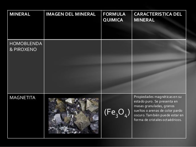Formula Quimica De La Arena De Mar