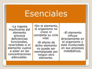 Esenciales
-La ingesta
insuficiente del
elemento
provoca
deficiencias
funcionales,
reversibles si el
elemento vuelve
a estar en las
concentraciones
adecuadas.
-Sin el elemento,
el organismo no
crece ni
completa su ciclo
vital.
-El efecto de
dicho elemento
no puede ser
reemplazado por
ningún otro
elemento.
-El elemento
influye
directamente en
el organismo y
está involucrado
en sus procesos
metabólicos.
 