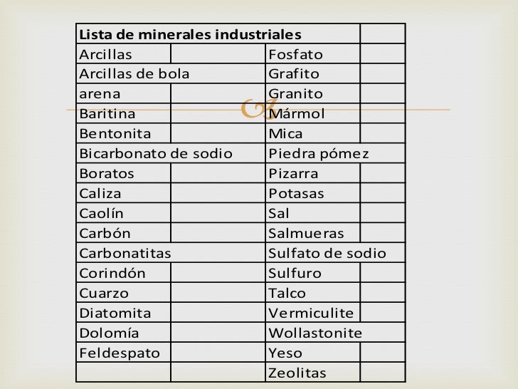 10 ejemplos de minerales metalicos minerales no metalicos