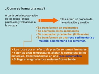 Se transforman en sedimentos Se acumulan estos sedimentos Se compactan y cementan (litificación) Se transforman en una  roca sedimentaria o material sedimentario sin cementar. ¿Como se forma una roca? A partir de la incorporación de las rocas ígneas plutónicas y volcánicas a la corteza Ellas sufren un proceso de meteorización y erosión  Las rocas por un efecto de presión se tornan laminares, Y por las altas temperaturas alteran la estructura de los minerales, transformándose en una  roca metamórfica Si llega al magma la roca metamórfica se funde. 