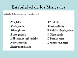 Estabilidad de los Minerales . 