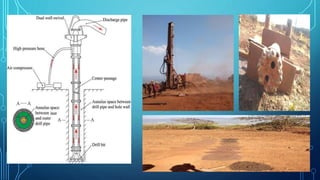Mineral exploration | PPTX