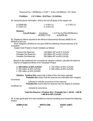 Revenue/Ton = 2000lbs/ton x 0.007 = 14 lbs x $0.85lb/ton = $11.9/ton
Profit/ton = $ 11.9/ton - $3.27/ton = $ 8.63/ton
54. Using the above information, what is the cut-off grade of the copper ore:
a. 0.21% Cu c. 0.34% Cu e. 0.19% Cu
b. 0.25% Cu d. 0.22% Cu
Solution:
Cut-off Grade = $ 3.27/ton = 4.27 lbs (4.27lbs/2000lbs/ton)
$0.85/lb x 0.90 or 0.21% Cu
55. Sagitarrius Mines reported to the Mines & Geosciences Bureau (MGB) for its
Affidavit of Annual
Work Obligation (AAWO) for the year 2009 the following mineral reserves of its
Tampakan
Copper-Gold Project in South Cotabato as follows:
Positive Ore Reserves 100 Million MT at 55 % CuFeS2
Probable Ore Reserves 300 Million MT at 45% CuFeS2
Possible Ore Reserves 300 Million MT at 40% CuFeS2
Based on the traditional and conventional valuation method, calculate the total ore
reserve of Sagitarrius Mines of its Tampakan Project
a. 400 million at 46% CuFeS2 d. 100 million at 55% CuFeS2
b. 300 million at 46% CuFeS2 e. 500 million at 65% CuFeS2
c. 700 million at 44% CuFeS2
Solution: Positive Ore means that 4 sides of the vein been exposed
Probable Ore means that the reserves are estimated with a degree
of certainty
sufficient to indicate occurrence of the resource.
Possible Ore means that the reserves has low degree of certainty
insufficient to
indicate its occurrence.
Total Ore Reserve = Positive Ore + Probable Ore = 100 M + 300 M
= 400 M at 46% CuFeS2
56. A high grade gold vein was sampled by channel sampling and showed the following
assays:
SAMPLE NO. WIDTH (CM) ASSAY (GMT)
1. 15 3.0
 