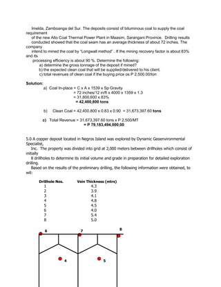 Imelda, Zamboanga del Sur. The deposits consist of bituminous coal to supply the coal
requirement
of the new Alto Coal Thermal Power Plant in Maasim, Sarangani Province. Drilling results
conducted showed that the coal seam has an average thickness of about 72 inches. The
company
intend to mined the coal by “Longwall method” . If the mining recovery factor is about 83%
and its
processing efficiency is about 90 %. Determine the following:
a) determine the gross tonnage of the deposit if mined?
b) the expected clean coal that will be supplied/delivered to his client.
c) total revenues of clean coal if the buying price os P 2,500.00/ton
Solution:
a) Coal In-place = C x A x 1539 x Sp Gravity
= 72 inches/12 in/ft x 4000 x 1359 x 1.3
= 31,800,600 x 83%
= 42,400,800 tons
b) Clean Coal = 42,400,800 x 0.83 x 0.90 = 31,673,397.60 tons
c) Total Revenue = 31,673,397.60 tons x P 2,500/MT
= P 79,183,494,000.00
5.0 A copper deposit located in Negros Island was explored by Dynamic Geoenvironmental
Specialist,
Inc. The property was divided into grid at 2,000 meters between drillholes which consist of
initially
8 drillholes to determine its initial volume and grade in preparation for detailed exploration
drilling.
Based on the results of the preliminary drilling, the following information were obtained, to
wit:
Drillhole Nos. Vein Thickness (mtrs)
1 4.3
2 3.9
3 4.1
4 4.8
5 4.5
6 4.0
7 5.4
8 5.0
5
4
8
7
6
 