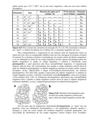 20
tabela mostra que o Fe+3
e Mn+2
são os íons mais magnéticos, cada um com cinco orbitais
incompletos.
Elementos Ions
Direções dos spins nos 5
orbitais 3d
No
de eletrons
nos 5 orbitais
Momento
magnético
Sc Ti
+3
, V
+4
1 1µβ
Ti Ti
+2
, V
+3
2 2µβ
V V
+2
, Cr
+3
, Mn
+4
3 3µβ
Cr Cr
+2
, Mn
+3
4 4µβ
Mn Mn
+2
, Fe
+3
5 5µβ
Fe Fe
+2
, Co
+3
6 4µβ
Co Co
+2
7 3µβ
Ni Ni
+2 8 2µβ
Cu Cu
+2
9 1µβ
Zn Zn
+2
, Cu+ 10 0µβ
Figura 4.23- Íons comuns dos elementos de transição (Z = 21 a Z = 30), mostrando as direções
dos “spins” e o número de elétrons nos 5 orbitais 3d, e o momento magnético dos íons.
Para compreendermos o magnetismo de um mineral, além do magnetismo maior ou
menor dos íons, deve-se compreender também como tais íons interagem na estrutura cristalina
do mineral. Se a estrutura cristalina é constituída por um arranjo caótico de dipolos magnéticos
e, ao ser submetida ao efeito de um campo magnético externo, apenas uma pequena parte dos
dipolos magnéticos se alinha ao campo magnético, o mineral é classificado como
paramagnético, o qual apresenta uma fraca susceptibilidade magnética. A magnetização
imposta, além de fraca, não é permanente, pois quando o campo magnético externo deixa de
atuar na substância paramagnética os dipolos magnéticos retornam ao estado caótico original.
Exemplos: olivina (Mg,Fe)2SiO4 e augita (Ca,Na)(Mg,Fe,Al)(Al,Si)2Si2O6 são minerais
paramagnéticos. Por outro lado, quando a maior parte dos dipolos magnéticos se alinham ao
campo magnético externo, o mineral é classificado como ferromagnético, como, por exemplo,
o ferro metálico (Fig. 4.24). As substâncias ferromagnéticas apresentam uma susceptibilidade
magnética forte e quando o campo magnético externo deixa de atuar os dipolos magnéticos
continuam alinhados, ou seja, a magnetização permanece no mineral ferromagnético.
Em um outro tipo de magnetismo, denominado ferrimagnetismo, os “spins” não são
paralelos, como nas substâncias ferromagnéticas, e sim antiparalelos (direções opostas) e
desiguais e, como tal, existe sempre um momento magnético resultante permanente, sem
necessidade de interferência de um campo magnético externo (Figura 4.25). Exemplos:
Figura 4.24- Substância ferromagnética antes
do efeito do campo magnético externo (a) e
após o efeito do campo magnético externo (b).
a b
 