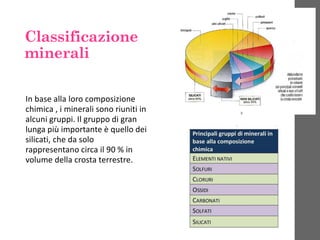Classificazione
minerali
In base alla loro composizione
chimica , i minerali sono riuniti in
alcuni gruppi. Il gruppo di gran
lunga più importante è quello dei
silicati, che da solo
rappresentano circa il 90 % in
volume della crosta terrestre.
 