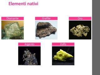 Elementi nativi
Diamante Grafite Oro
Argento Zolfo
 