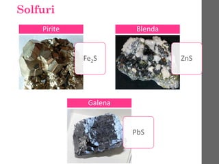 Solfuri
Fe2S
Pirite
ZnS
Blenda
PbS
Galena
 