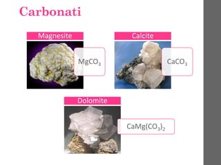 Carbonati
MgCO3
Magnesite
CaCO3
Calcite
CaMg(CO3)2
Dolomite
 