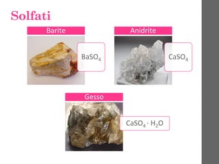 Solfati
BaSO4
Barite
CaSO4
Anidrite
CaSO4 · H2O
Gesso
 