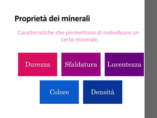 Proprietà dei minerali
Caratteristiche che permettono di individuare un
certo minerale.
Durezza Sfaldatura Lucentezza
Colore Densità
 