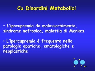 Cu Disordini Metabolici


• L’ipocupremia da malassorbimento,
sindrome nefrosica, malattia di Menkes

• L’ipercupremia è f...