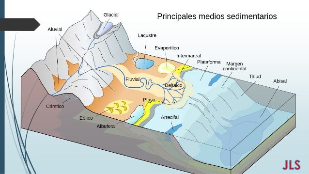 Imagen relacionada