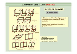 LA MATERIA CRISTALINA: SIMETRÍA
REDES DE BRAVAISREDES DE BRAVAIS
(A. Bravais, 1850)cúbica
P I F
● Sólo son posibles 14 configuraciones
tridimensionales diferentes de redes
puntualestetragonal
P I
puntuales
● Cada punto representa un átomo o
grupo de átomos
tetragonal
P IC F rómbica
P: primitiva
I: centrada en el interior
P P C: centrada en una cara
F: centrada en todas las caras
hexagonalromboédrica
P
PC
monoclínica triclínica
 