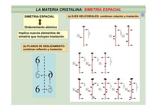 LA MATERIA CRISTALINA: SIMETRÍA ESPACIAL
(a) EJES HELICOIDALES: combinan rotación y traslaciónSIMETRIA ESPACIAL
C( ) ySIMETRIA ESPACIAL
Ordenamiento atómico
implica nuevos elementos de
simetría que incluyen traslación
(b) PLANOS DE DESLIZAMIENTO:
combinan reflexión y traslación
 