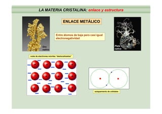 LA MATERIA CRISTALINA: enlace y estructura
ENLACE METÁLICO
Entre átomos de baja pero casi igual
electronegatividad
Plata
nativa
Oro
nativo
nube de electrones móviles “deslocalizados”
solapamiento de orbitales
 