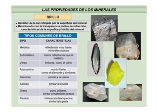 BRILLO
LAS PROPIEDADES DE LOS MINERALES
BRILLO
● Carácter de la luz reflejada por la superficie del mineral
● Relacionado con la transparencia, índice de refracción,
características de la superfice y hábito del mineral
TIPOS COMUNES DE BRILLO
TIPO CARACTERÍSTICAS
p y
Metálico reflectancia muy fuerte,
minerales opacos
Submetálico menor reflectancia que elSubmetálico menor reflectancia que el
metálico
Vítreo brillante, como el vidrio
Ad ti b ill tAdamantino muy brillante,
como el diamante y similares
Resinoso similar a la resina
Sedoso similar a la seda
Graso poco brillante,
similar a materiales grasossimilar a materiales grasos
Perlado iridiscencia blanquecina
similar a la perla
 