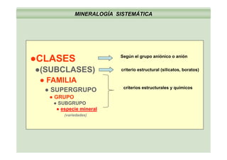 MINERALOGÍA SISTEMÁTICA
●CLASES Según el grupo aniónico o anión
●(SUBCLASES)
● FAMILIA
criterio estructural (silicatos, boratos)
● FAMILIA
● SUPERGRUPO
● GRUPO
criterios estructurales y químicos
● GRUPO
● SUBGRUPO
● especie mineral
(variedades)(variedades)
 