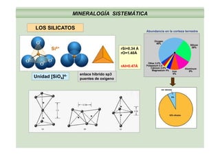 MINERALOGÍA SISTEMÁTICA
LOS SILICATOS
Abundancia en la corteza terrestre
rSi=0.34 Å
rO=1.40Å
Si4+
rAl=0.47Å
Unidad [SiO4]4- enlace híbrido sp3
t d íUnidad [SiO4] puentes de oxígeno
 