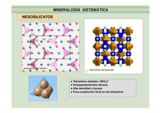 MINERALOGÍA SISTEMÁTICA
NESOSILICATOSNESOSILICATOS
t t d l t
estructura del olivino
● Tetraedros aislados: (SiO4)4-
estructura del granate
Tetraedros aislados: (SiO4)
● Empaquetamientos densos
● Alta densidad y dureza
● Poca sustitución Si-Al en los tetraedros
 