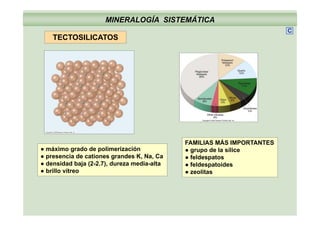 MINERALOGÍA SISTEMÁTICA
TECTOSILICATOS
C
TECTOSILICATOS
● máximo grado de polimerización
● presencia de cationes grandes K, Na, Ca
● densidad baja (2-2 7) dureza media-alta
FAMILIAS MÁS IMPORTANTES
● grupo de la sílice
● feldespatos
● feldespatoides● densidad baja (2-2.7), dureza media-alta
● brillo vítreo
● feldespatoides
● zeolitas
 