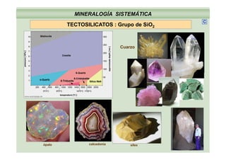 MINERALOGÍA SISTEMÁTICA
TECTOSILICATOS : Grupo de SiO2
C
TECTOSILICATOS : Grupo de SiO2
Cuarzo
www.quartzpage.de
silexcalcedoniaópalo
 