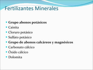 Fertilizantes Minerales  Grupo abonos potásicos Cainita  Cloruro potásico  Sulfato potásico  Grupo de abonos calcáreos y magnésicos Carbonato cálcico  Óxido cálcico  Dolomita  