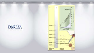 DUREZA
 