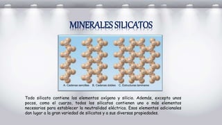 Todo silicato contiene los elementos oxígeno y silicio. Además, excepto unos
pocos, como el cuarzo, todos los silicatos contienen uno o más elementos
necesarios para establecer la neutralidad eléctrica. Esos elementos adicionales
dan lugar a la gran variedad de silicatos y a sus diversas propiedades.
A. Cadenas sencillas B. Cadenas dobles C. Estructuras laminares
MINERALES SILICATOS
 