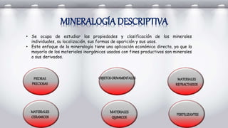 MINERALOGÍA DESCRIPTIVA
• Se ocupa de estudiar las propiedades y clasificación de los minerales
individuales, su localización, sus formas de aparición y sus usos.
• Este enfoque de la mineralogía tiene una aplicación económica directa, ya que la
mayoría de los materiales inorgánicos usados con fines productivos son minerales
o sus derivados.
PIEDRAS
PRECIOSAS
OBJETOSORNAMENTALES MATERIALES
REFRACTARIOS
MATERIALES
CERAMICOS
MATERIALES
QUIMICOS
FERTILIZANTES
 