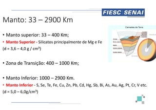 Manto: 33 – 2900 Km
• Manto superior: 33 – 400 Km;
• Manto Superior - Silicatos principalmente de Mg e Fe
(d = 3,6 – 4,0 g / cm³)
• Zona de Transição: 400 – 1000 Km;
• Manto Inferior: 1000 – 2900 Km.
• Manto Inferior - S, Se, Te, Fe, Cu, Zn, Pb,
(d = 5,0 – 6,0g/cm³)
Silicatos principalmente de Mg e Fe
1000 Km;
, Cd, Hg, Sb, Bi, As, Au, Ag, Pt, Cr, V etc.
 