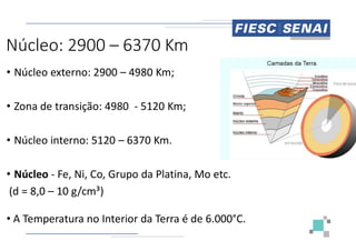 Núcleo: 2900 – 6370 Km
• Núcleo externo: 2900 – 4980 Km;
• Zona de transição: 4980 - 5120 Km;
• Núcleo interno: 5120 – 6370 Km.
• Núcleo - Fe, Ni, Co, Grupo da Platina,
(d = 8,0 – 10 g/cm³)
• A Temperatura no Interior da Terra é de 6.000
6370 Km
5120 Km;
, Grupo da Platina, Mo etc.
A Temperatura no Interior da Terra é de 6.000°C.
 
