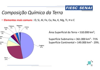 Composição Química da Terra
• Elementos mais comuns : O, Si, Al, Fe, Ca, Na, K, Mg, Ti, H e C
Área Superficial da Terra = 510.000
Superfície Submarina = 361.000
Superfície Continental = 149.000
Composição Química da Terra
: O, Si, Al, Fe, Ca, Na, K, Mg, Ti, H e C
Área Superficial da Terra = 510.000 km²;
Superfície Submarina = 361.000 km² - 71%
Superfície Continental = 149.000 km² - 29%.
 