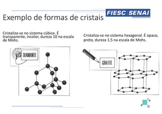 Exemplo de formas de cristais
Cristaliza-se no sistema cúbico. É
transparente, incolor, dureza 10 na escala
de Mohs.
Exemplo de formas de cristais
Cristaliza-se no sistema hexagonal. É opaco,
preto, dureza 1,5 na escala de Mohs.
 