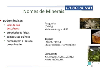 Nomes de Minerais
• podem indicar:
• local de sua
descoberta
• propriedades físicas
• composição química
Aragonita
(CaCO
Molina
• composição química
• homenagem a pessoa
proeminente
Topázio
(Al2SiO
Ilha de
Vesuvianita
Ca10(Mg,Fe)
Monte
Minerais
Aragonita
(CaCO3)
Molina de Aragon - ESP
39
Topázio
SiO4(F,OH)2)
de Topasos , Mar Vermelho
Vesuvianita
(Mg,Fe)2Al4Si9O34(OH)4)
Monte Vesúvio, ITA
 