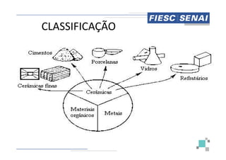 CLASSIFICAÇÃO
CLASSIFICAÇÃO
 
