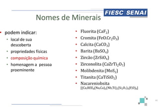 Nomes de Minerais
• podem indicar:
• local de sua
descoberta
• propriedades físicas
• composição química
•
•
•
•
•
• composição química
• homenagem a pessoa
proeminente
•
•
•
•
•
Minerais
Fluorita (CaF2)
Cromita (FeO.Cr2O3)
Calcita (CaCO3)
Barita (BaSO4)
Zircão (ZrSiO )
41
Zircão (ZrSiO4)
Zirconolita (CaZrTi2O7)
Molibdenita (MoS2)
Titanita (CaTiSiO5)
Nacareniobsita
[(Ca,REE8(Na,Ca)6(Nb,Ti)2(Si2O7)4(F,O)8]
 