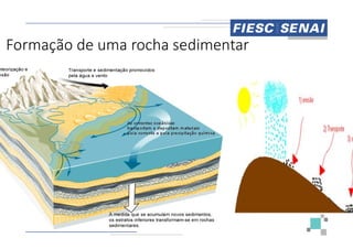 Formação de uma rocha sedimentar
Formação de uma rocha sedimentar
 