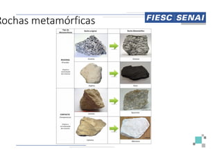 Rochas metamórficas
 