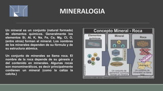 MINERALOGIA
Un mineral es un conjunto (natural formado)
de elementos químicos. Generalmente los
elementos Si, Al, K, Na, Fe, Ca, Mg, Cl, O,
(entre otros) forman el mineral. Los nombres
de los minerales dependen de su fórmula y de
su estructura atómica.
Un conjunto de minerales se llama roca. El
nombre de la roca depende de su génesis y
del contenido en minerales. Algunas rocas
son monominerálicos, es decir principalmente
contienen un mineral (como la caliza la
calcita.)
 