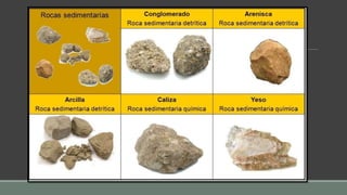 Mineralogia y rocas