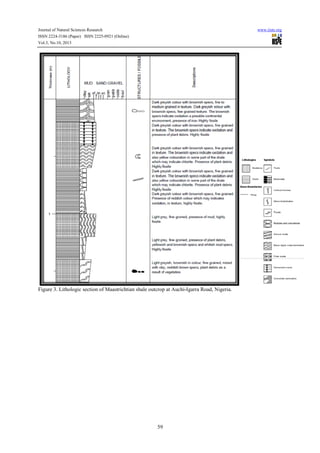 Mineralogy and geochemical appraisal of paleo redox indicators in ...